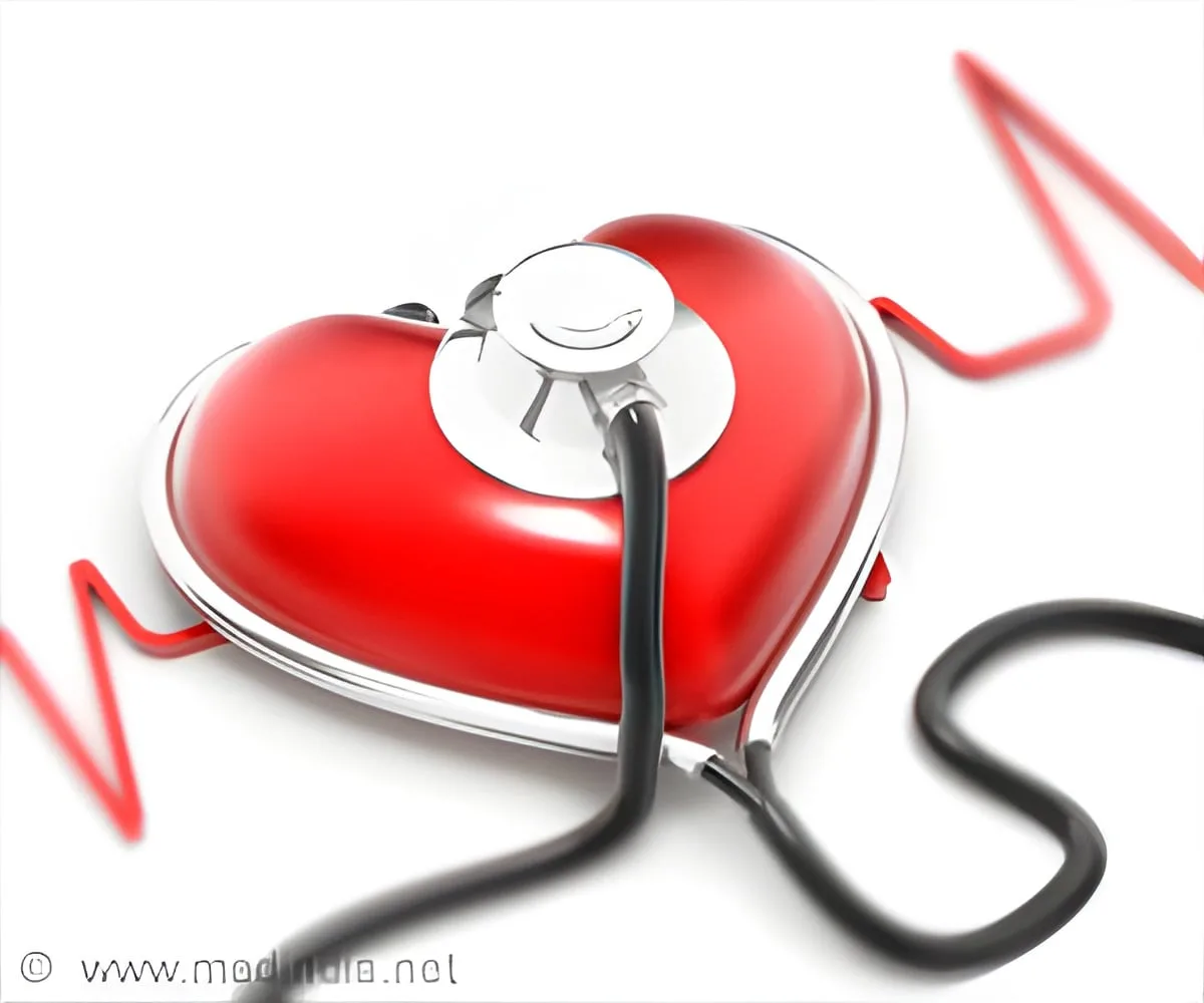 Semaglutide & Heart Health: New Insights on Atrial Fibrillation Prevention